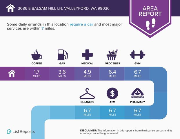 3086 E Balsam Hill Ln, Valleyford, WA 99036