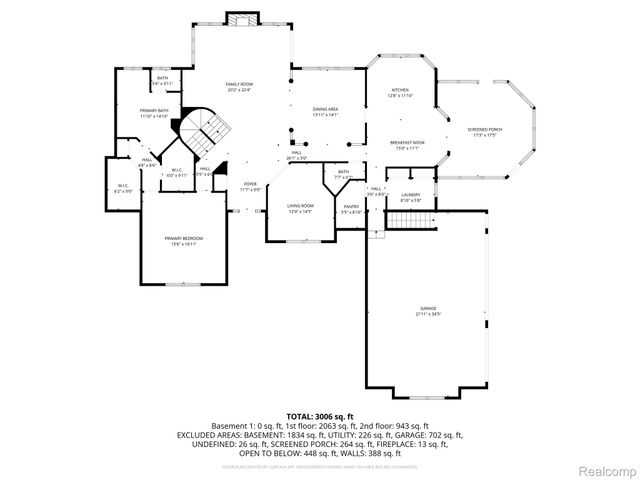 5306 Hidden Pines Court, Genoa Township, MI 48116