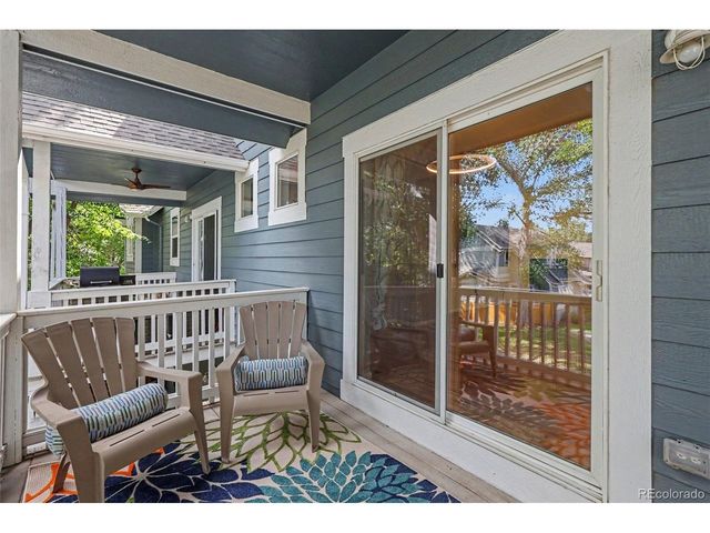 2423 Water Cress Ct, Longmont, CO 80504