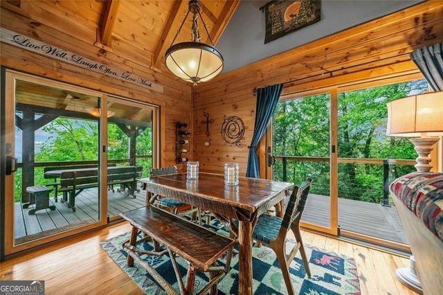 399 Ranch Mountain Drive, Dahlonega, GA 30533