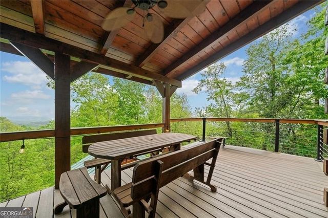 399 Ranch Mountain Drive, Dahlonega, GA 30533
