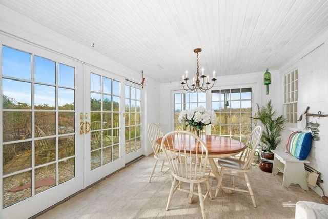 156 Shore Drive, Dennis, MA 02638