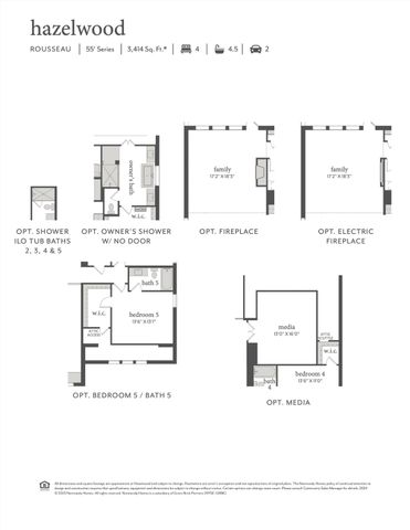 1868 Fennel Road, Frisco, TX 75033