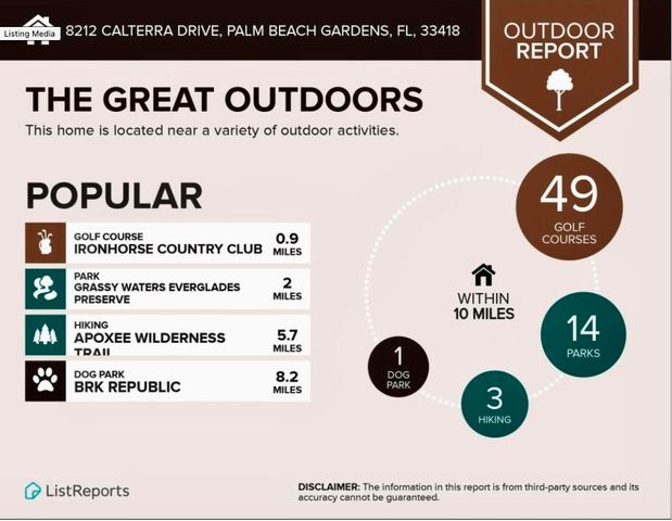 8212 Calterra Drive, Palm Beach Gardens, FL 33418