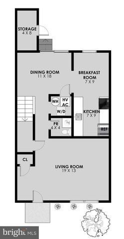 2248 FORT PICKENS CT, Dumfries, VA 22026