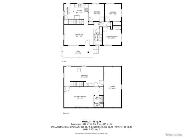 508 5th Street, Golden, CO 80403