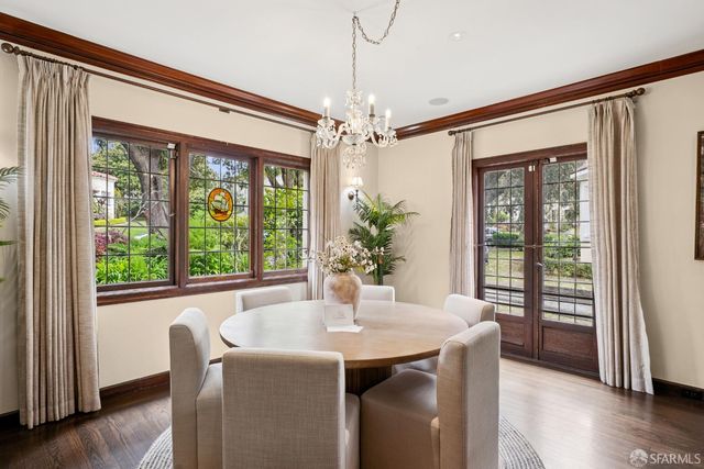 20 San Leandro Way, San Francisco, CA 94127