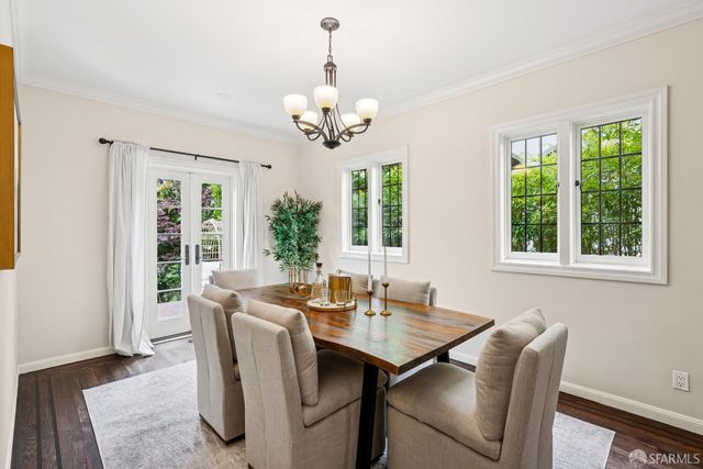 20 San Leandro Way, San Francisco, CA 94127