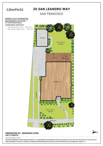 20 San Leandro Way, San Francisco, CA 94127