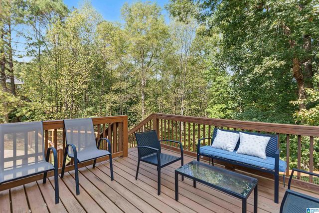 108 LOYOLA CIRCLE, Helena, AL 35080