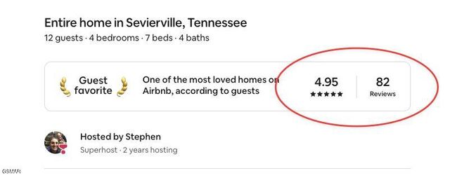 1133 Reedmont Way, Sevierville, TN 37876