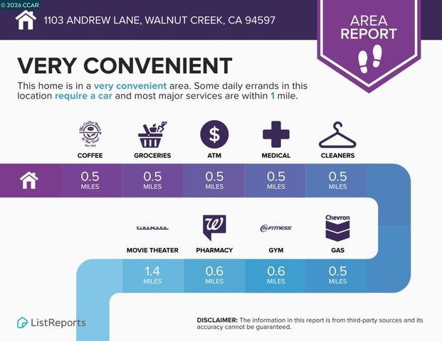1103 Andrew Ln, Walnut Creek, CA 94597
