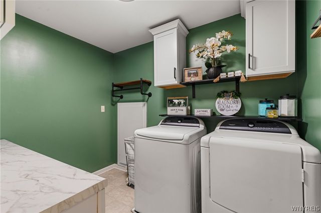 2360 Agassiz Drive, Hamburg, NY 14085