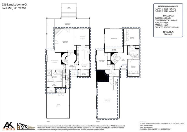 636 Landsdowne Court, Fort Mill, SC 29708
