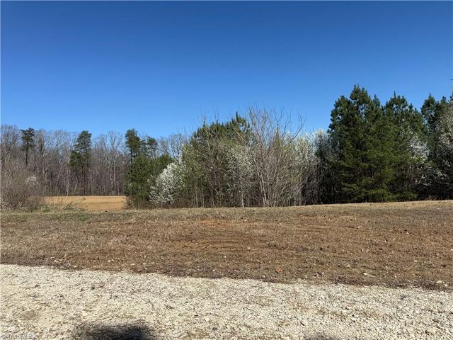 6937 NC Highway 66 S, King, NC 27021