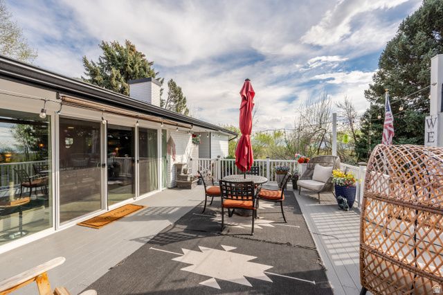 3043 N BANNOCK DR, Provo, UT 84604