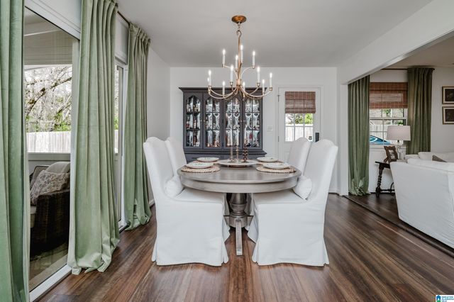 2176 ROCKY RIDGE ROAD, Hoover, AL 35216