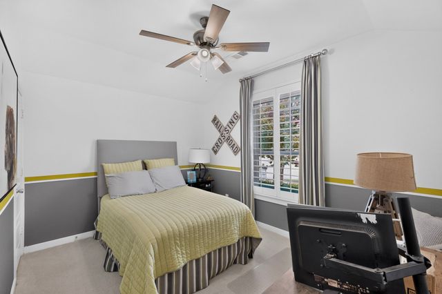 1021 Acacia Drive, Anna, TX 75409