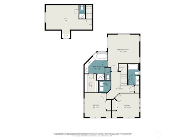 7521 Dogwood Lane SE, Snoqualmie, WA 98065