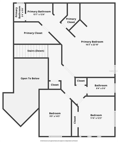 9306 ALANBROOKE ST, Temple Terrace, FL 33637