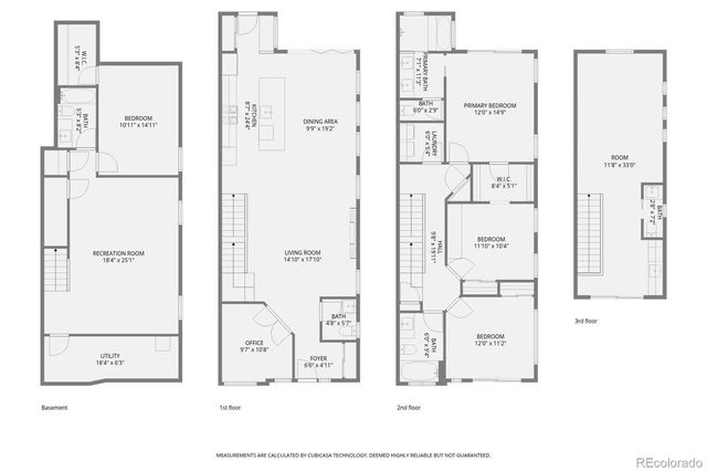 1426 S Pearl Street, Denver, CO 80210