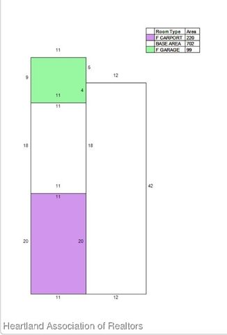 7735 Bluff Boulevard, Zolfo Springs, FL 33890