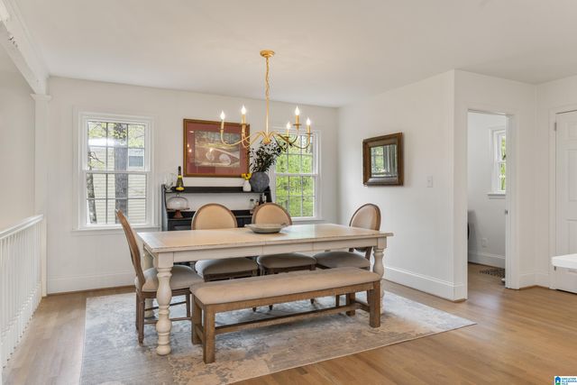 158 WILLOW RIDGE DRIVE, Indian Springs Village, AL 35124