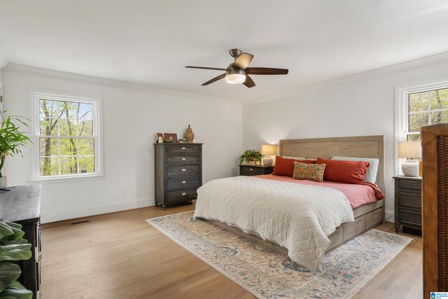 158 WILLOW RIDGE DRIVE, Indian Springs Village, AL 35124