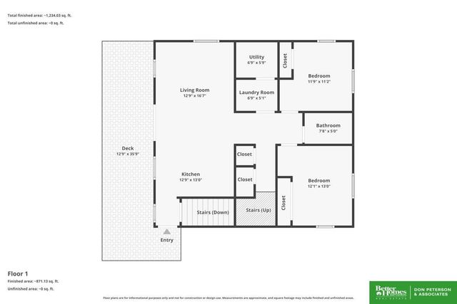 500 Hidden Meadows Drive, Fremont, NE 68025