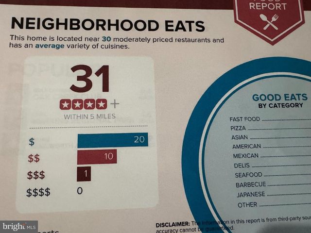 401 RIFTON CT, Upper Marlboro, MD 20774