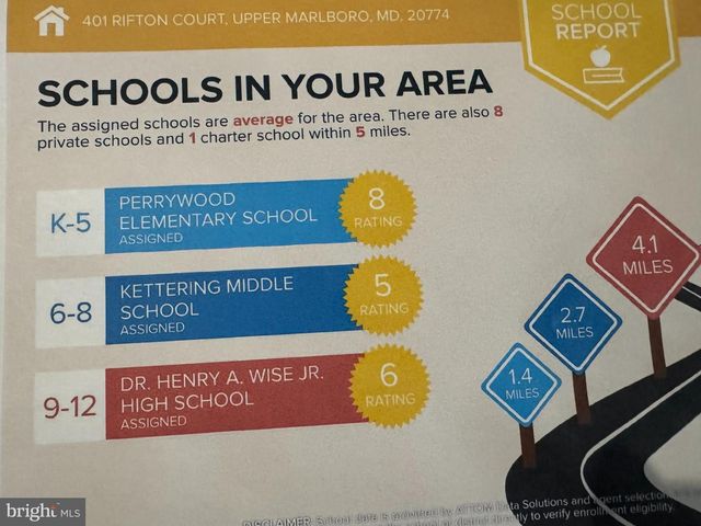 401 RIFTON CT, Upper Marlboro, MD 20774