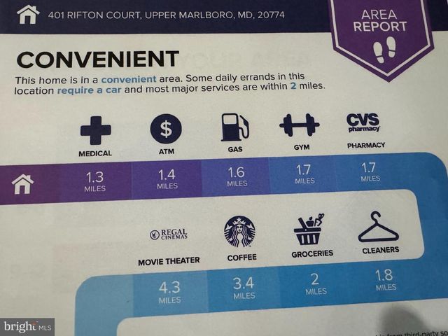 401 RIFTON CT, Upper Marlboro, MD 20774