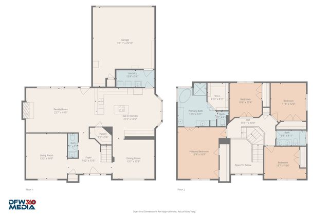 2115 Alto Avenue, Carrollton, TX 75007