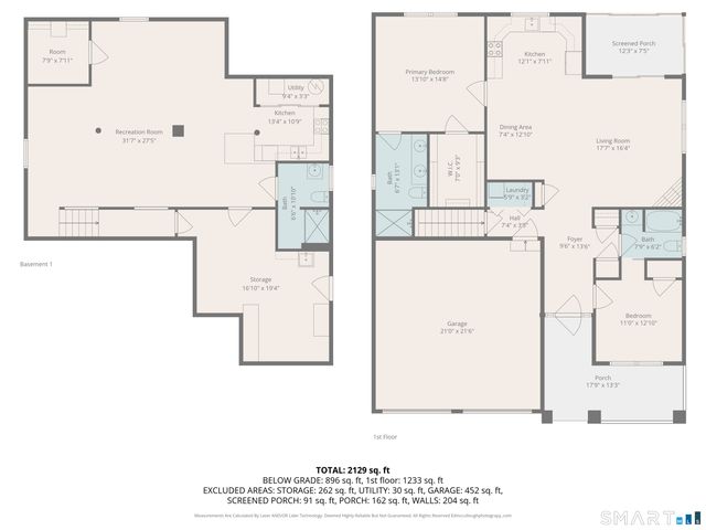 31 Riverview Drive 31, South Windsor, CT 06074