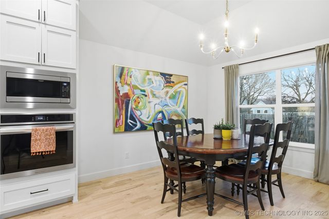 14145 S College Avenue, Bixby, OK 74008