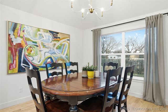 14145 S College Avenue, Bixby, OK 74008