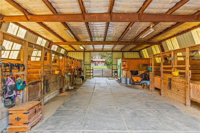 5095 Ashlyn Drive, Winston-salem, NC 27106