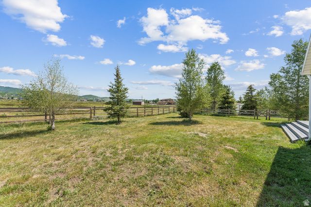 7850 WASATCH WAY, Park City, UT 84098