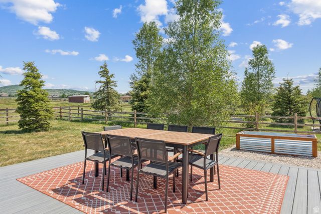 7850 WASATCH WAY, Park City, UT 84098