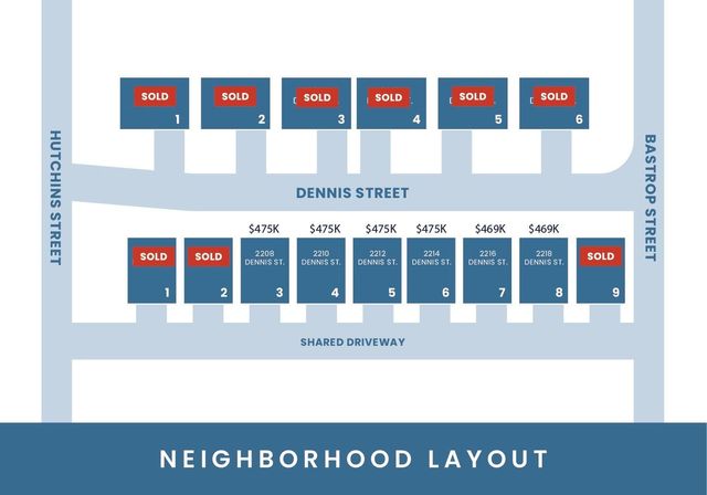 2218 Dennis Street, Houston, TX 77004