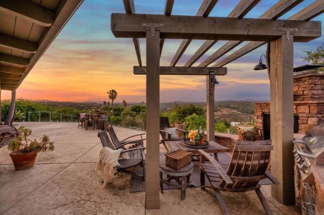 560 Rancho Camino, Fallbrook, CA 92028