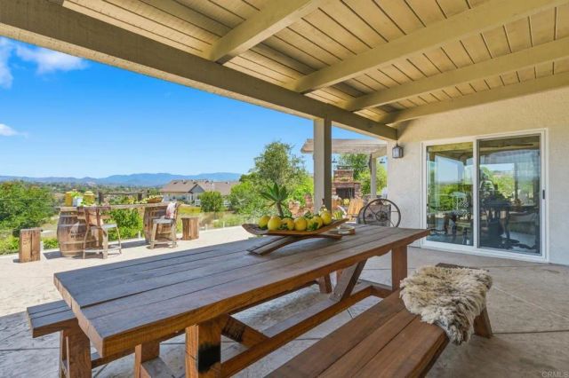 560 Rancho Camino, Fallbrook, CA 92028