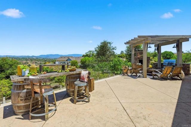 560 Rancho Camino, Fallbrook, CA 92028
