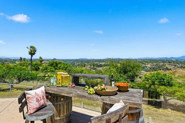 560 Rancho Camino, Fallbrook, CA 92028