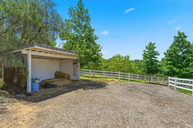 560 Rancho Camino, Fallbrook, CA 92028