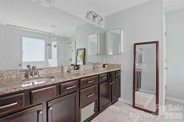 2002 Canopy Drive, Indian Trail, NC 28079