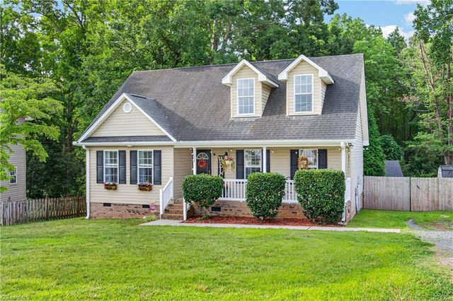 1045 Robbins Street, Asheboro, NC 27203