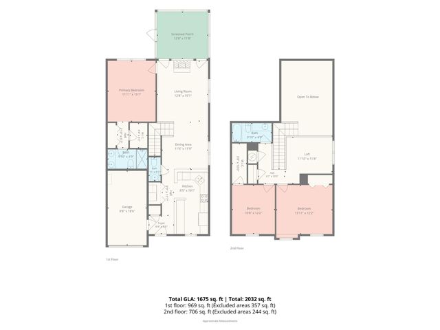 1429 Valann Farm Court, Rock Hill, SC 29732