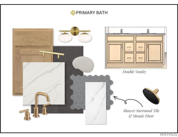 5315 Briannas Nook Way, Clarence, NY 14032