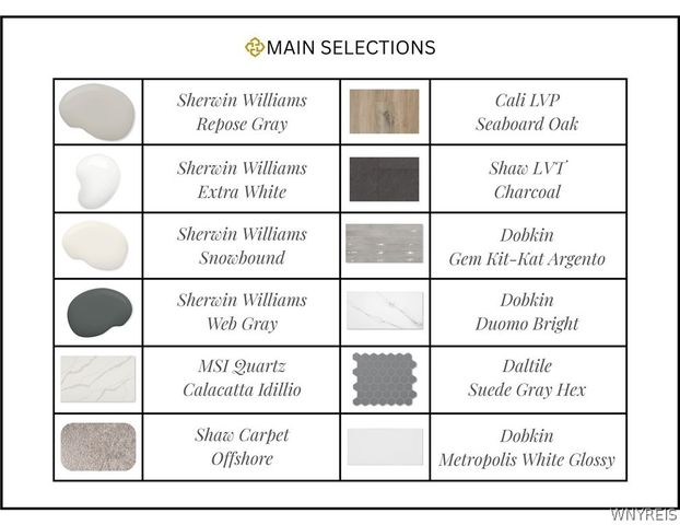 5315 Briannas Nook Way, Clarence, NY 14032